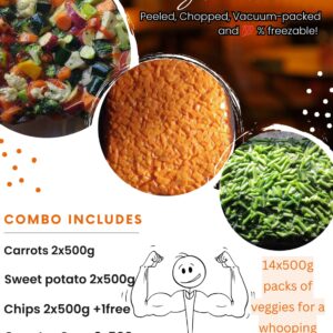 Delicious Vegetable Combo Medium